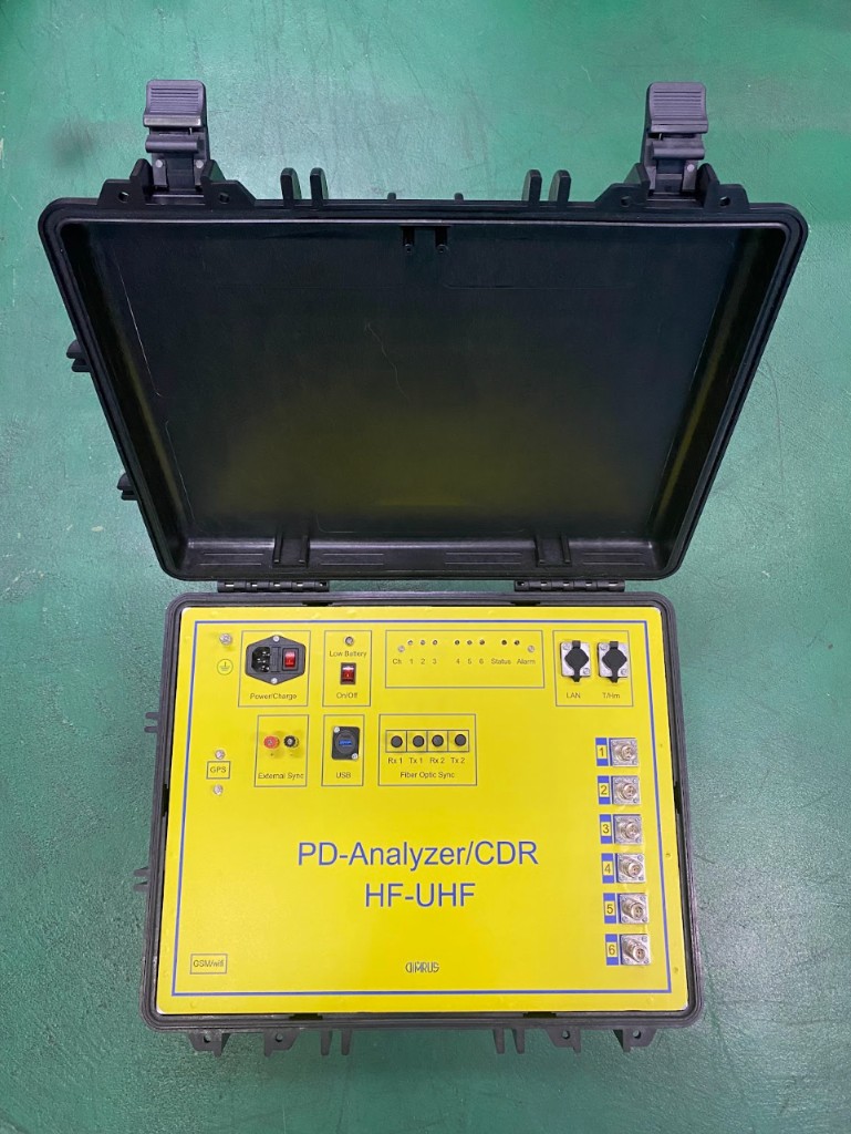 PD Analyzer/CDR — DIMRUS
