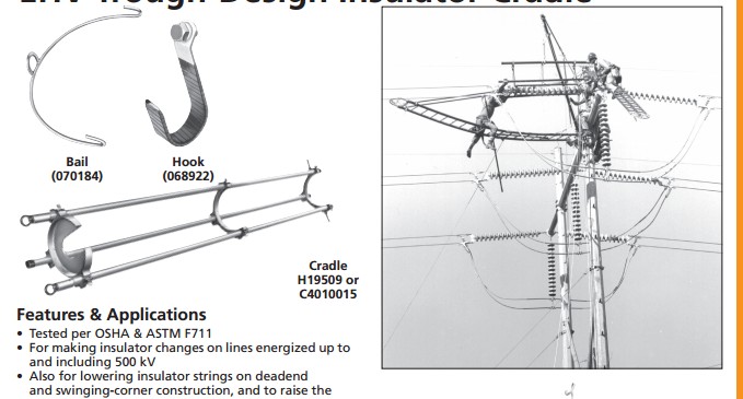 EHV Trough-Design Insulator Cradle