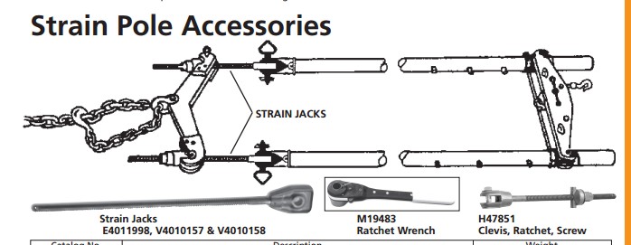 Two-Pole Strain Carrier Accessories